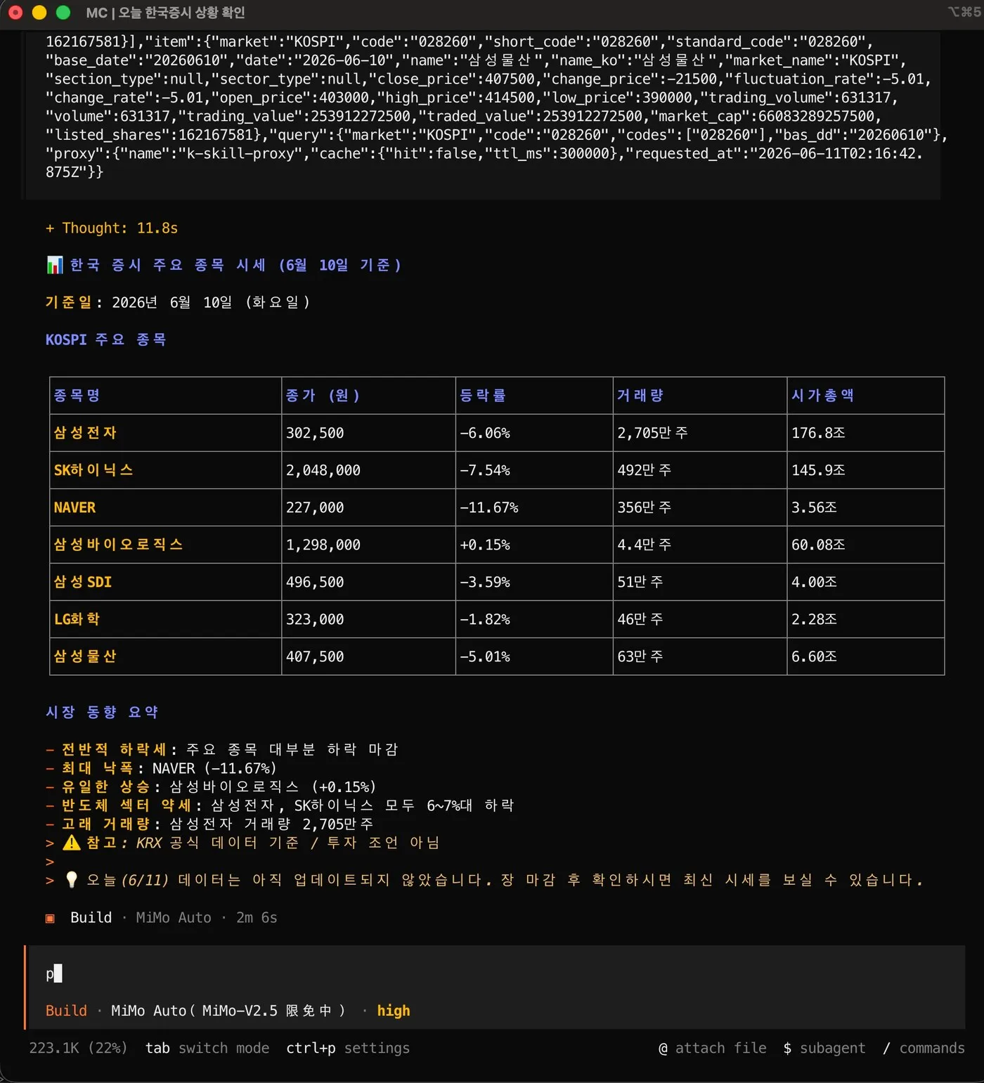 MiMo Auto로 한국 증시 상황을 물었을 때 터미널에 KRX 기준 표와 주의 문구가 표시된 화면